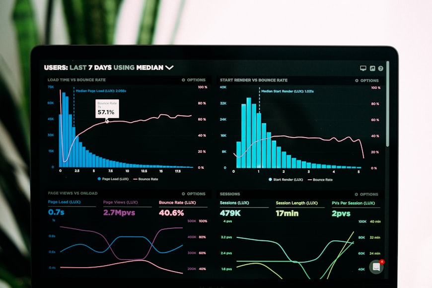 ERP Software Dashboard Mockup 1